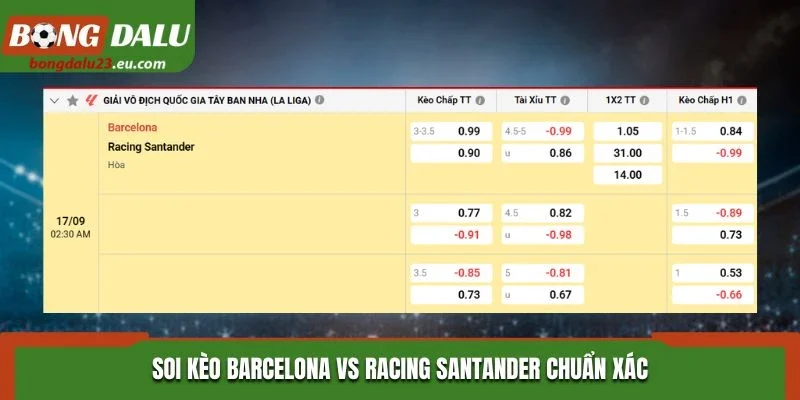 Soi kèo Barcelona vs Racing Santander chuẩn xác